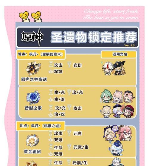 原神跟随宠物3.0攻略