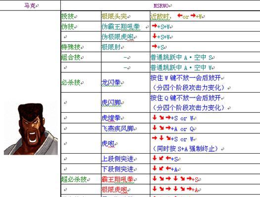 饿狼传说攻略（掌握关键技巧，成为真正的狼中之王）