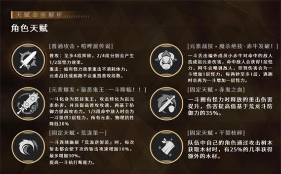 原神一斗攻略（解密核爆技能，打造最强战斗实力）