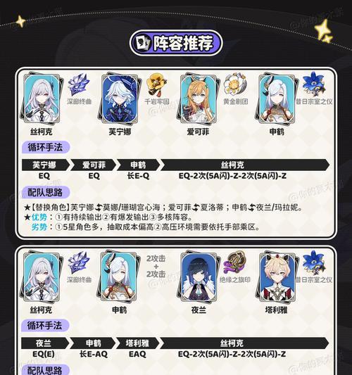 原神新手人物培养攻略（掌握培养技巧，迅速提升战斗实力，成为真正的旅行家）