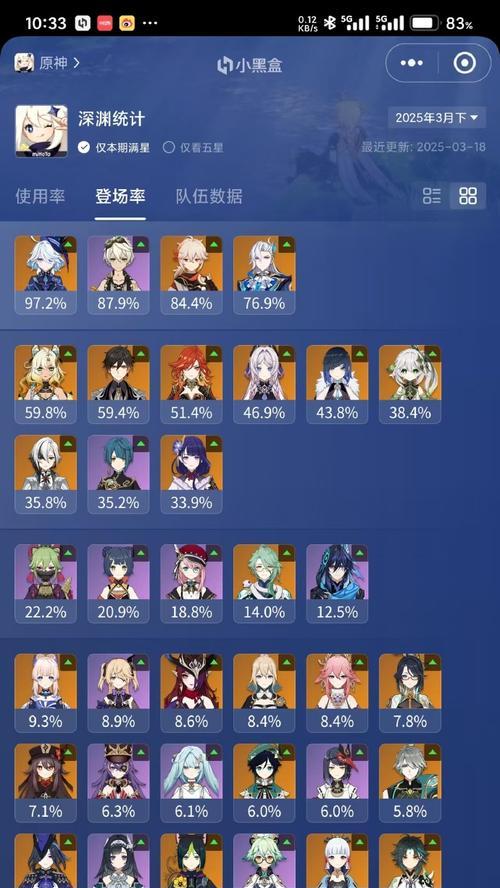 原神深渊新手攻略2（探索深渊秘境，提升实力拯救世界，角色培养的关键）