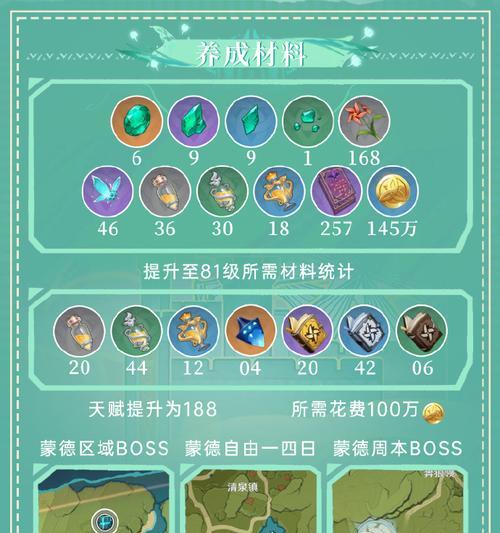 原神出号攻略（解锁秘境，提升实力，成为原神世界的霸主！）