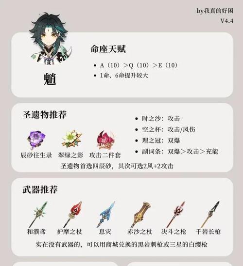 2.4原神新手攻略（精彩冒险从这里开始！）