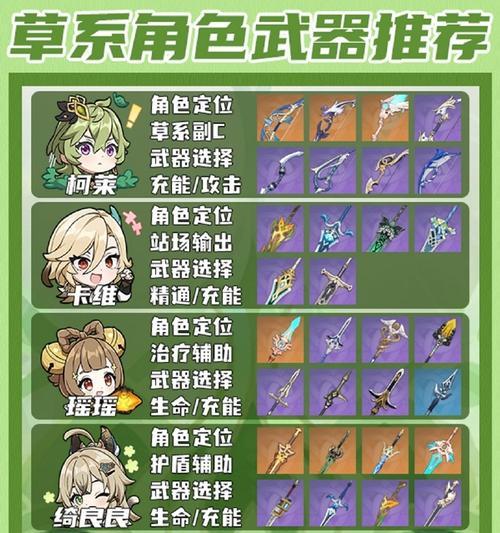 原神攻略大全（打造强大战队，解锁所有秘密！）
