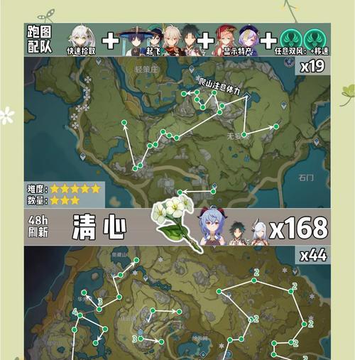 抖音原神直播攻略（让你在抖音上成为原神攻略达人的秘密武器）