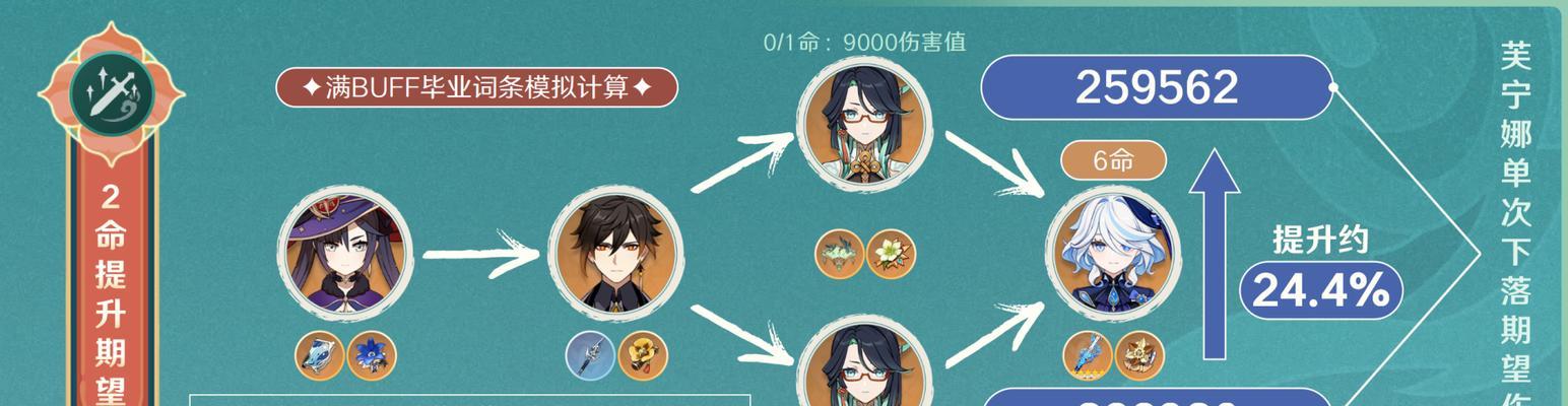 原神手游攻略（升级快速提升战力，玩转原神世界！）