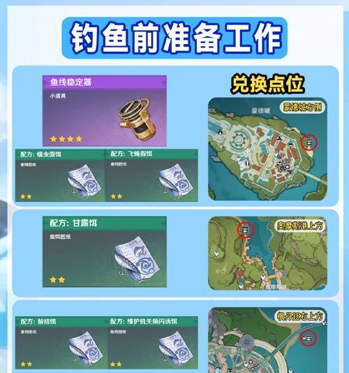 原神攻略（原神攻略帖子分享，助你成为真正的冒险家）