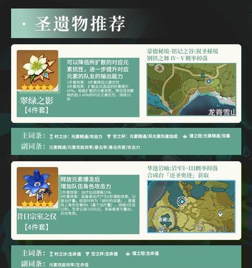 原神班尼车培养攻略（使用班尼车在原神中培养成为无敌攻击机器！）