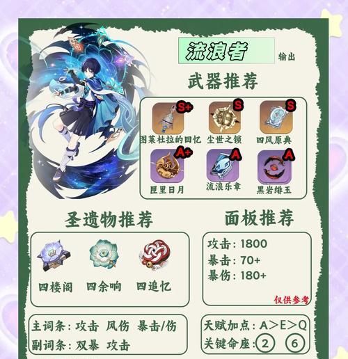 《逆风翻盘，原神攻略大全》（以原神逆风翻盘攻略为主题，帮你成为顶尖玩家）
