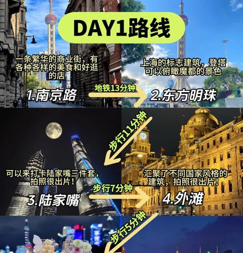 畅游上海，尽享游戏盛宴（探索上海魅力，玩转精彩游戏世界）