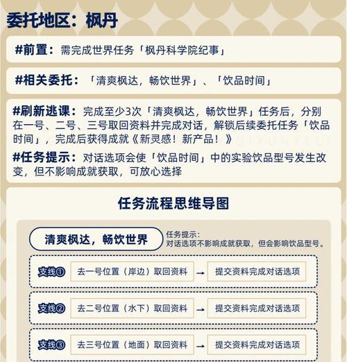 原神任务成就攻略（探索原神世界，解锁隐藏任务与成就，提升游戏乐趣！）