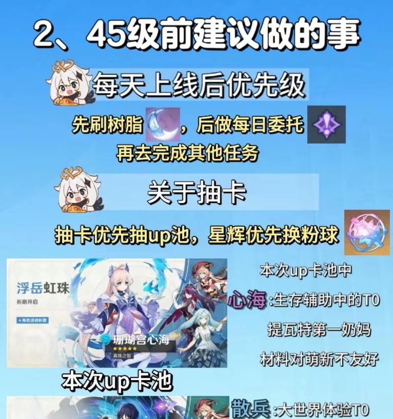 原神入门级攻略（打造最强角色，畅享世界探险乐趣）